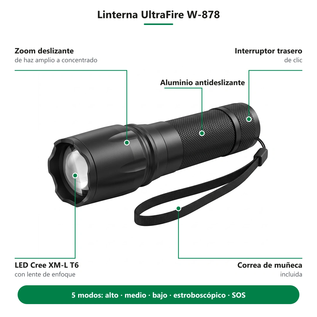 Linterna UltraFire W-878: partes y modos de luz