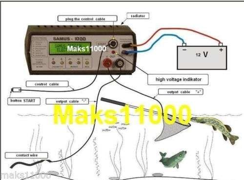 Equipo de Electropesca Samus 1000- Electro Fisher - Imagen 6