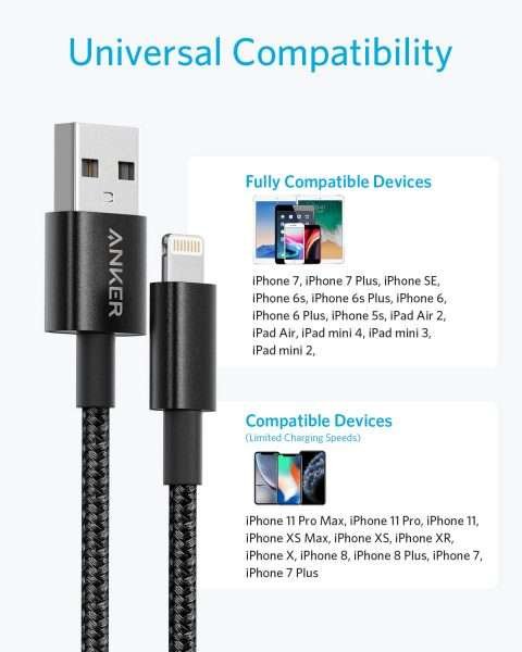 Cable Anker Lightning Para Cargadores De iPhone Alta Calidad - Imagen 2