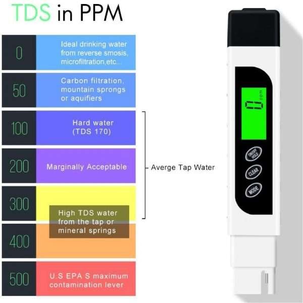Medidor TDS, EC Y Temp 3 En 1 Prueba Pureza Del Agua Potable - Imagen 3