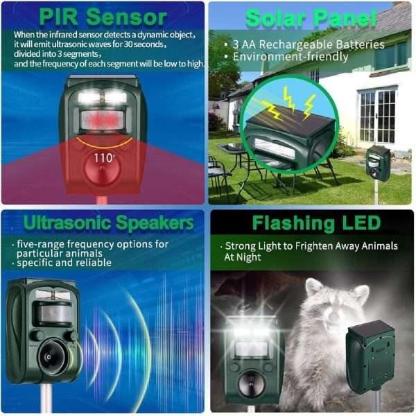 Ahuyentador Solar Ultrasónico Repelente De Ratas, Perro, Gatos Etc - Imagen 4