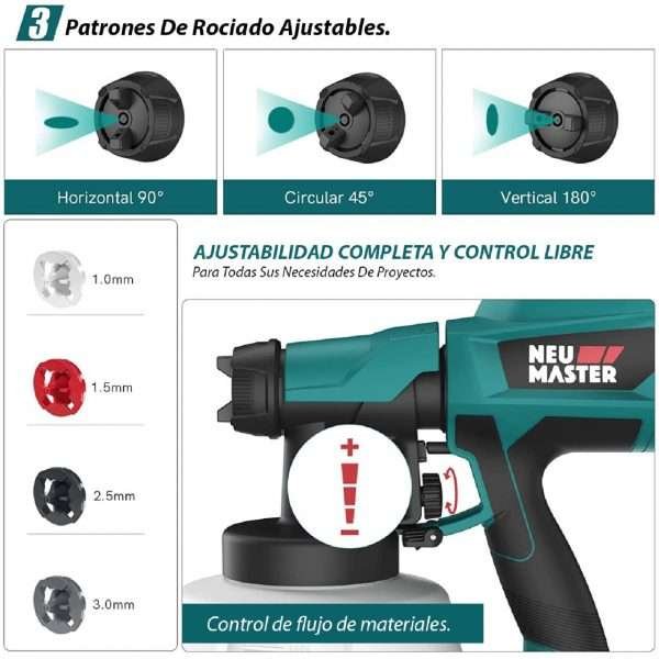 Pulverizador De Pintura, Pistola Eléctrica NEU MASTER - Alquiler - Imagen 3