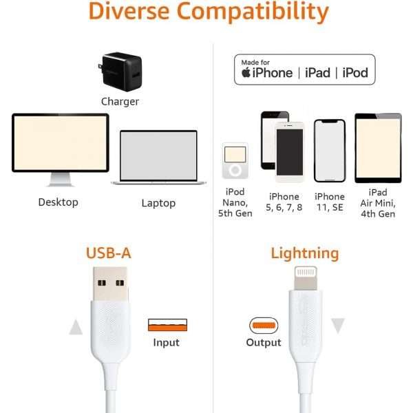 Cable Amazon Basics Usb-a A Lightning Para iPhone 1,8 Mt - Imagen 4