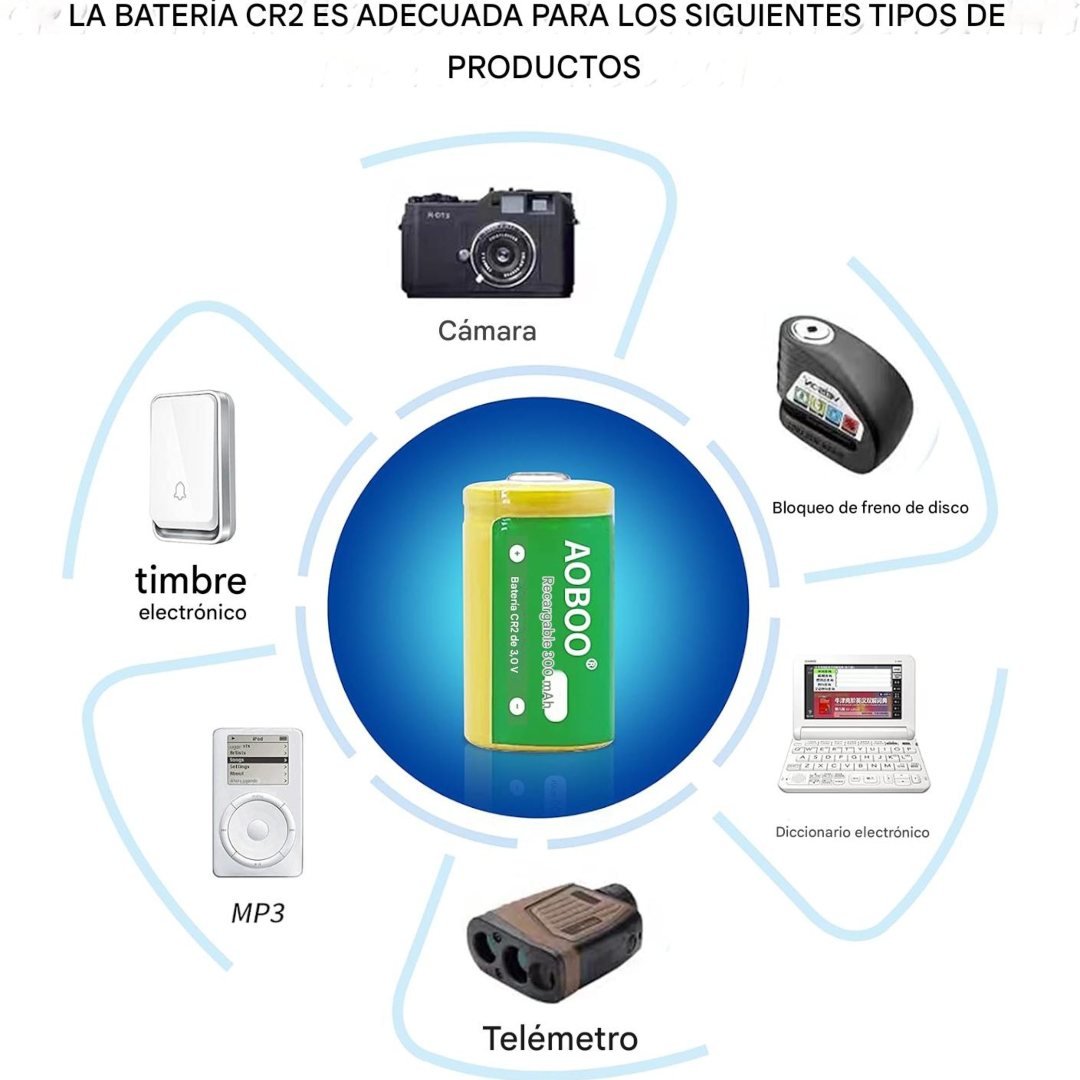 Pack de baterías recargables CR2 3 V 300 mAh con cargador dual. Energía duradera y recargas eficientes para dispositivos compatibles.