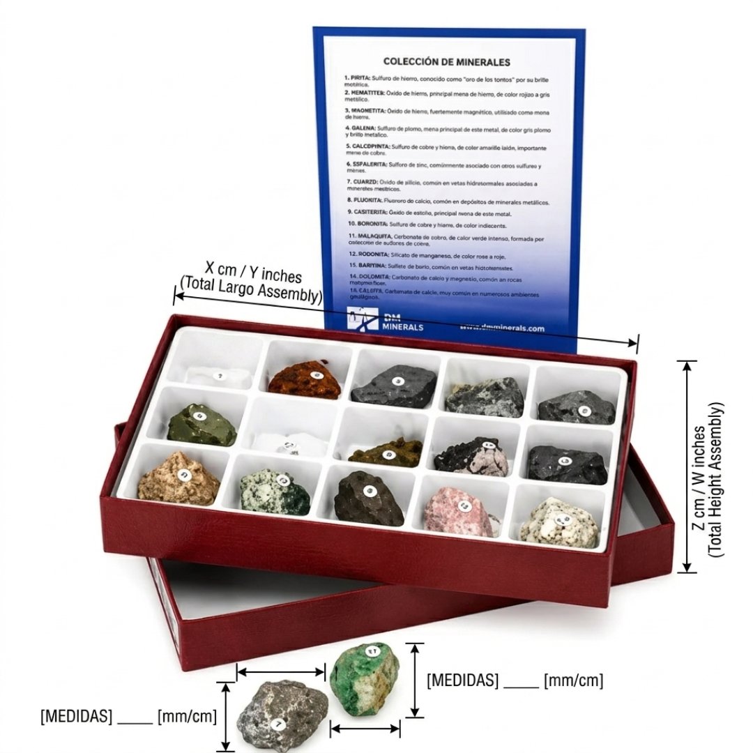 La colección de minerales de metales comunes permite estudiar las principales menas metálicas utilizadas en geología, minería y educación.