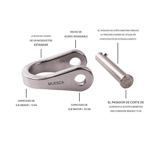 Conector Quicki - Imagen 3