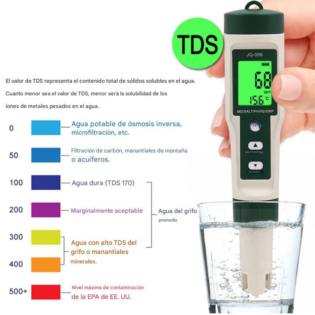 Medidor digital 10 en 1 para análisis completo de calidad del agua. Mide pH, TDS, EC, ORP, salinidad y temperatura con alta precisión. Ideal para monitoreo ambiental, laboratorio y control de agua potable.