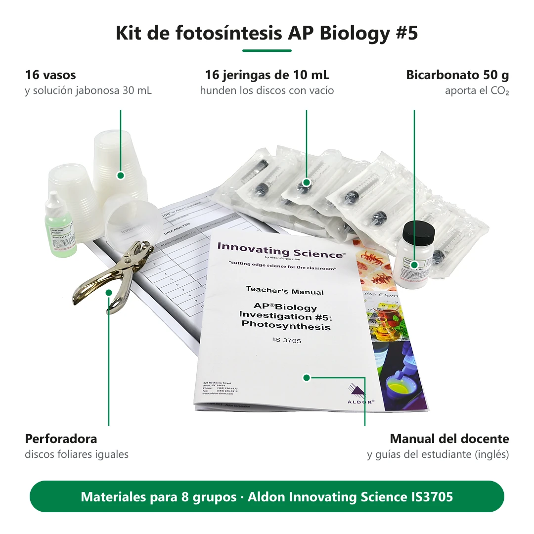 Kit de fotosíntesis: contenido para 8 grupos de laboratorio
